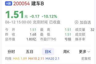 雷竞技最新地址是多少